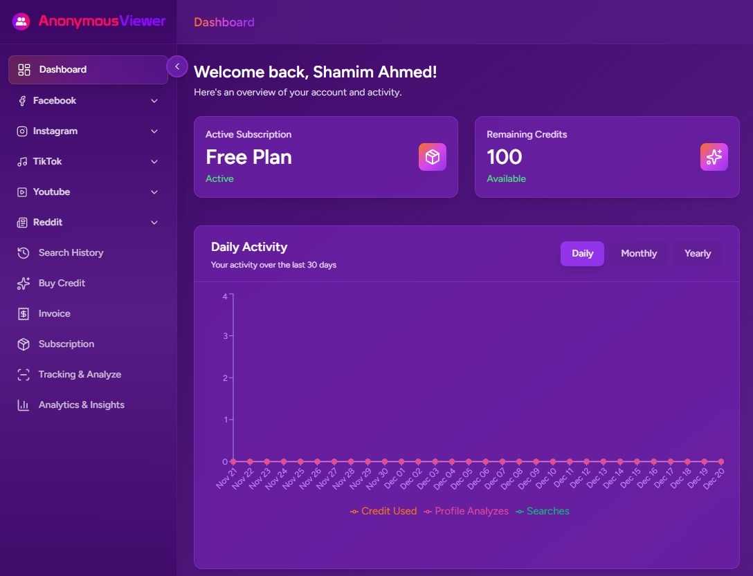 Anonymous Viewer Features